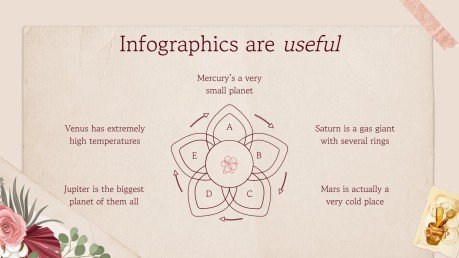 Plantilla de presentación Tema de álbum de recortes cottagecore