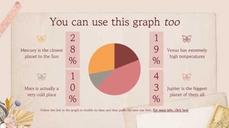 Plantilla de presentación Tema de álbum de recortes cottagecore