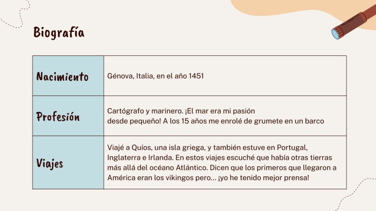 Plantilla de presentación Cristóbal Colón y el descubrimiento de América para niños