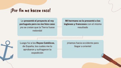 Plantilla de presentación Cristóbal Colón y el descubrimiento de América para niños