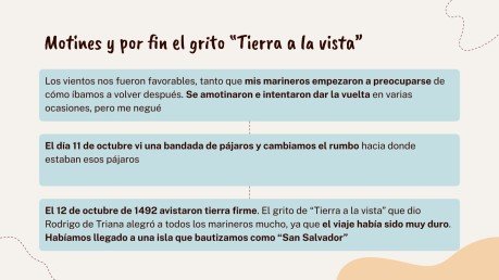 Plantilla de presentación Cristóbal Colón y el descubrimiento de América para niños