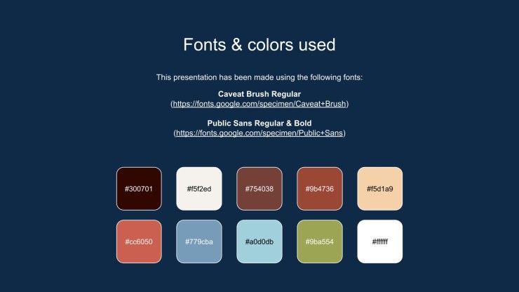 Plantilla de presentación Cristóbal Colón y el descubrimiento de América para niños