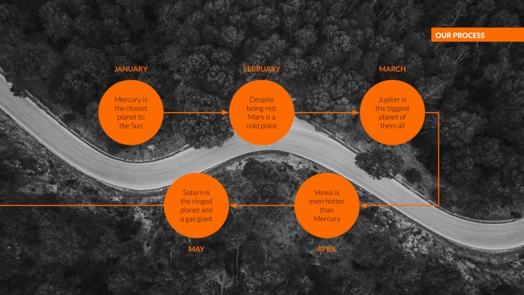 IT Consulting presentation template