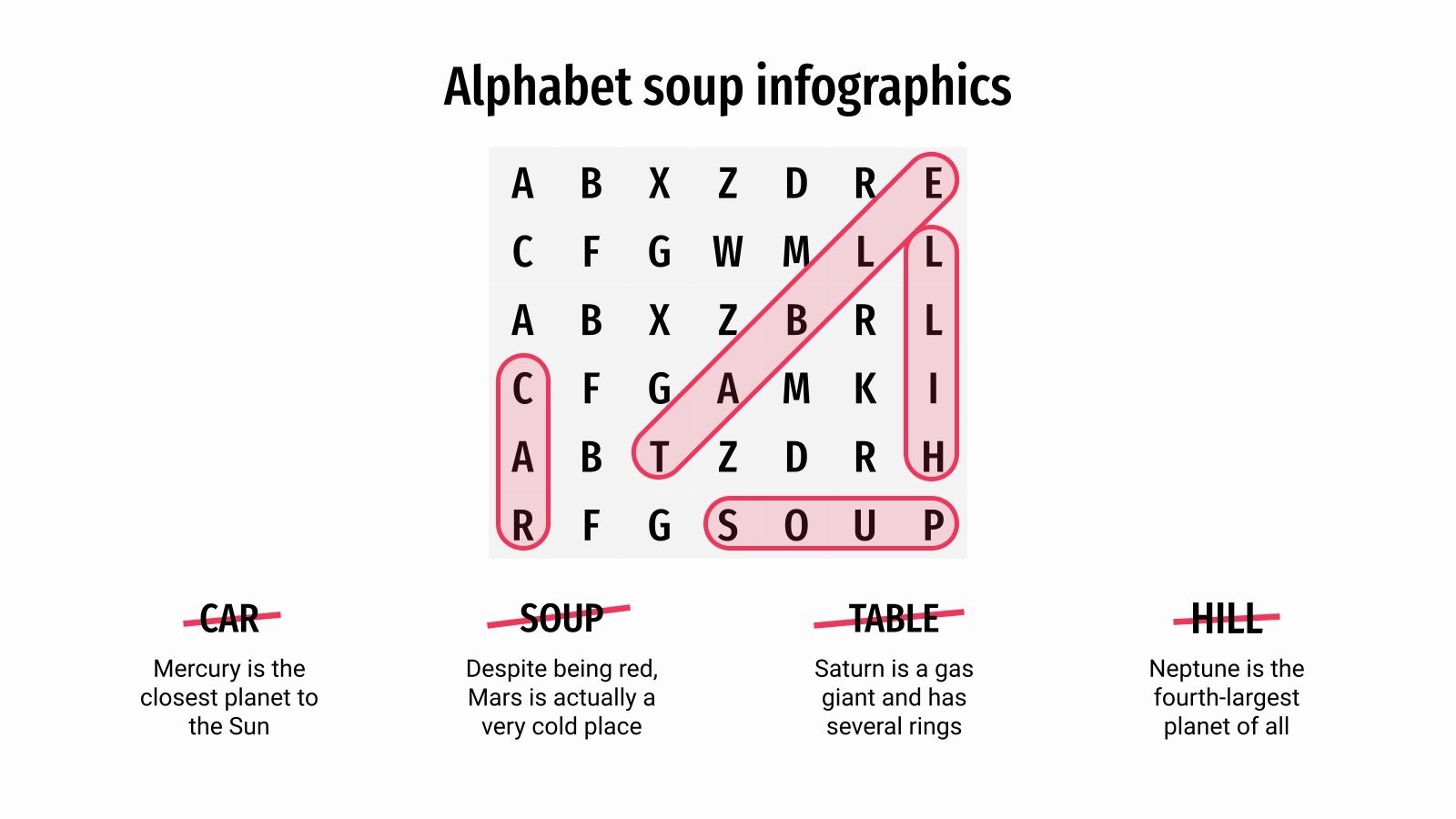 Alphabet Soup Infographics Google Slides & PowerPoint