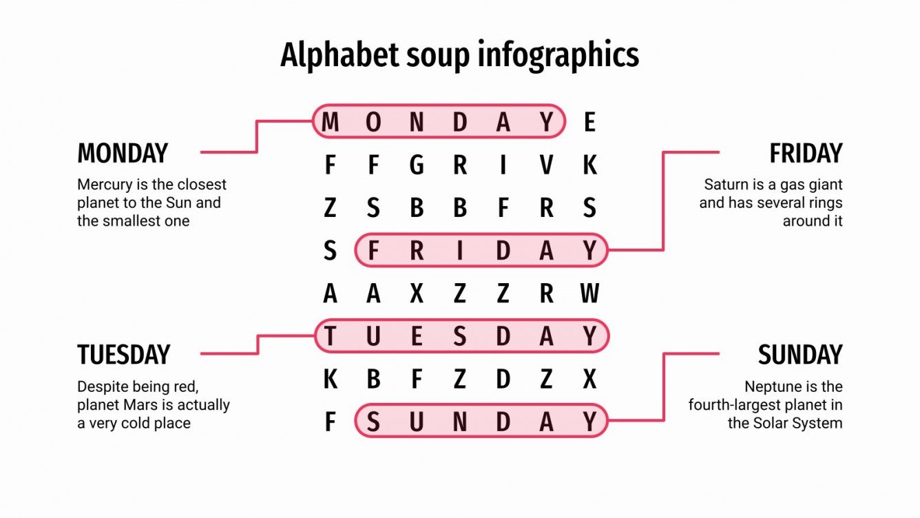 Alphabet Soup Infographics Google Slides & PowerPoint