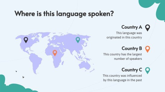 Geschichte, Erbe und Traditionen - Spanisch - 8. Klasse Präsentationsvorlage
