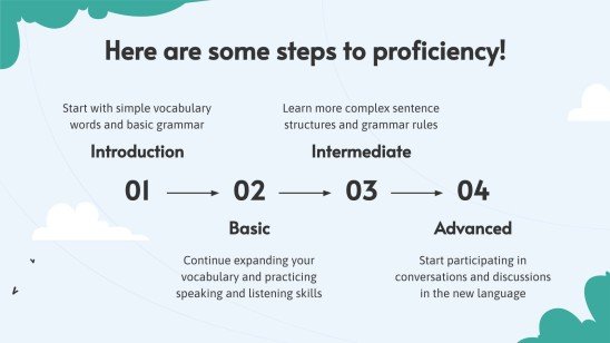 Geschichte, Erbe und Traditionen - Spanisch - 8. Klasse Präsentationsvorlage