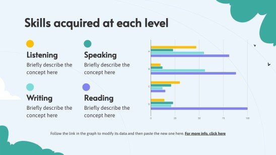 Geschichte, Erbe und Traditionen - Spanisch - 8. Klasse Präsentationsvorlage