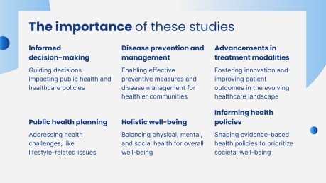 Program Evaluation - Master of Public Health Presentation