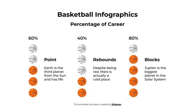 Basketball Infographics Template