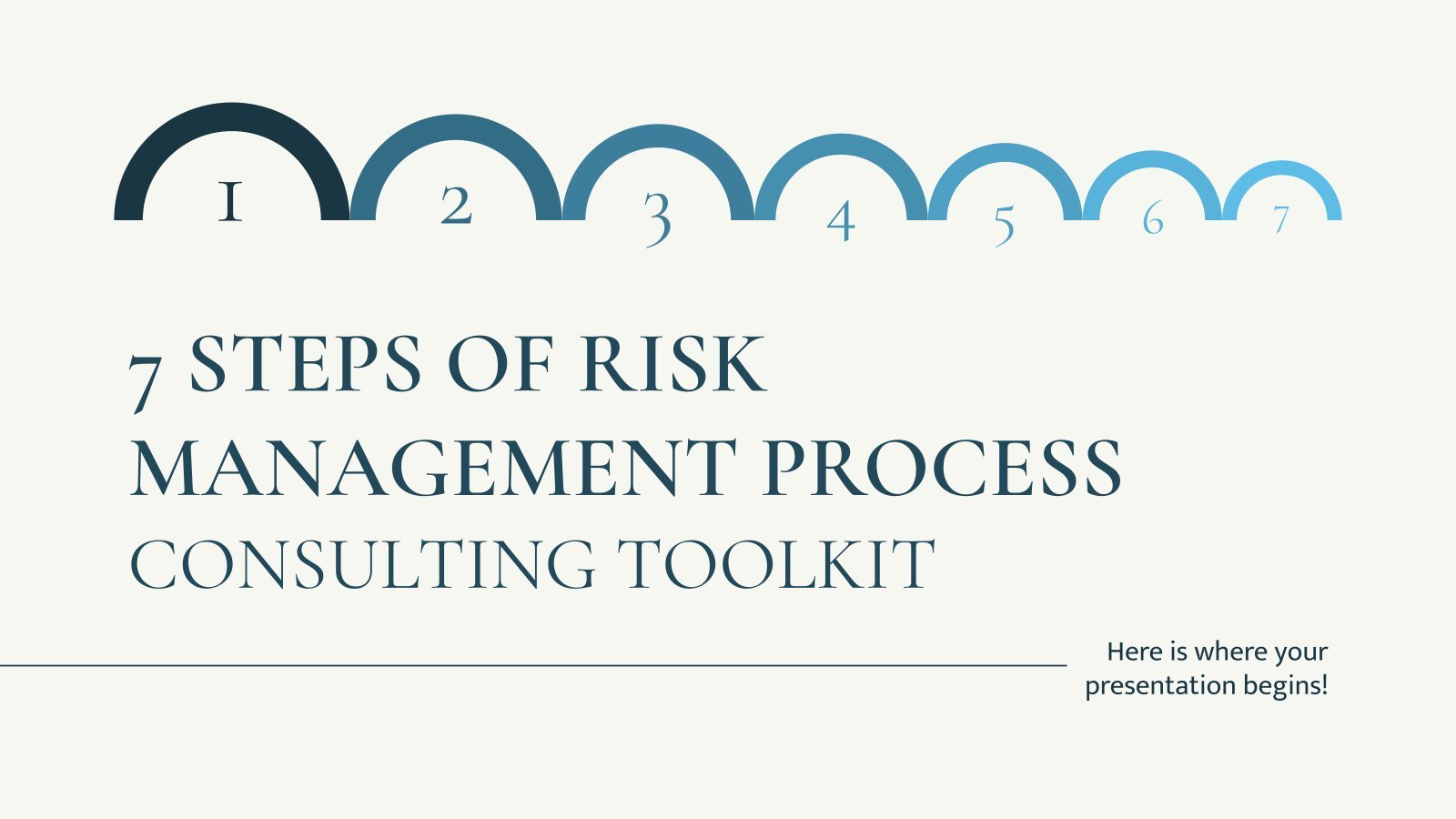 7 Steps Of Risk Management Process Consulting Toolkit presentation template 