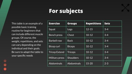 Bodybuilding Workshop for Beginners presentation template 