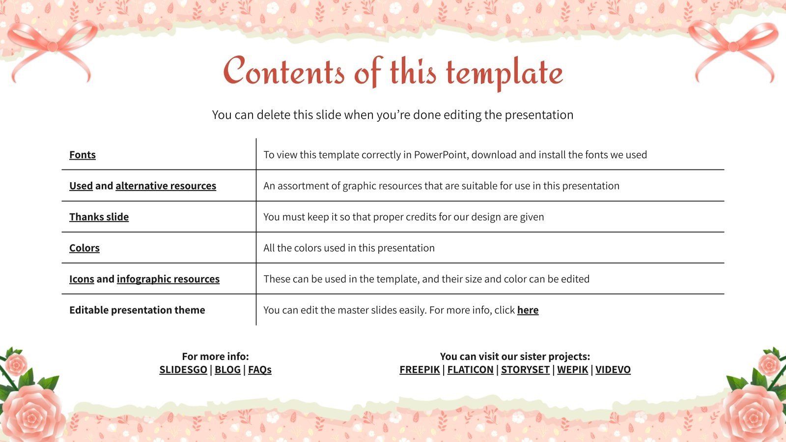 Coquette Aesthetic Vision Board Presentation