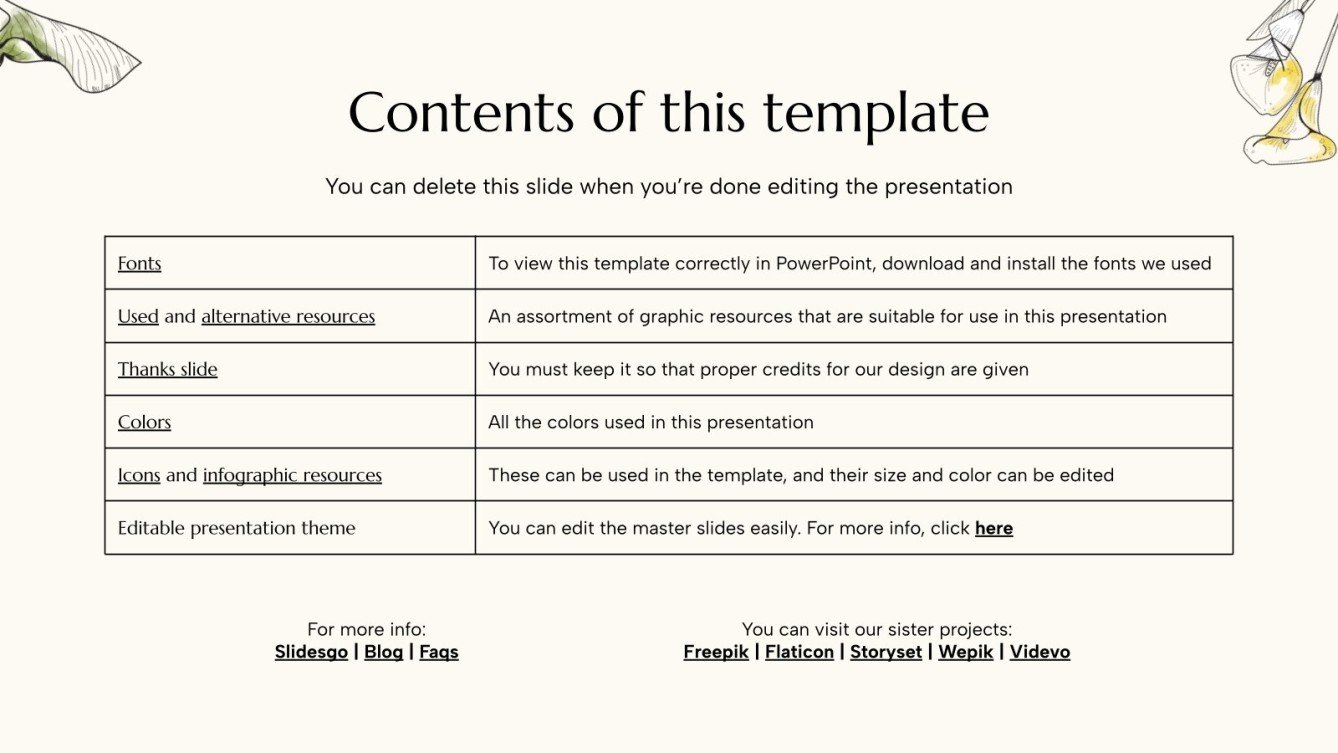 Essential Oil Business Plan Presentation