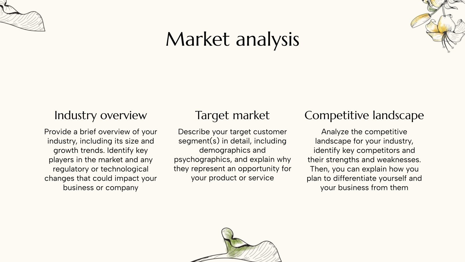 Essential Oil Business Plan Presentation