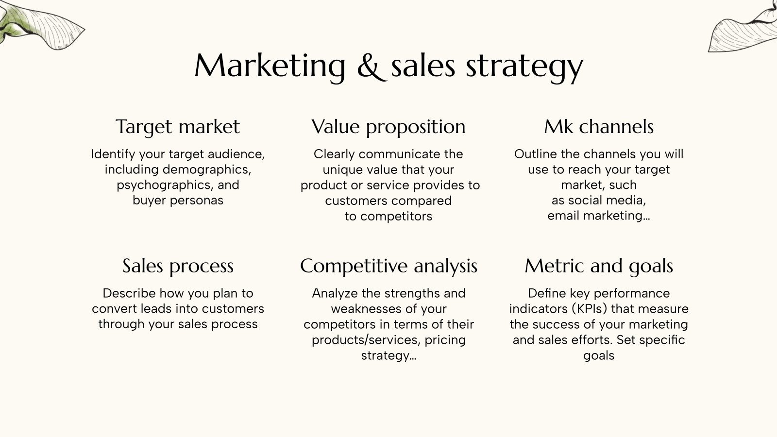 Essential Oil Business Plan Presentation