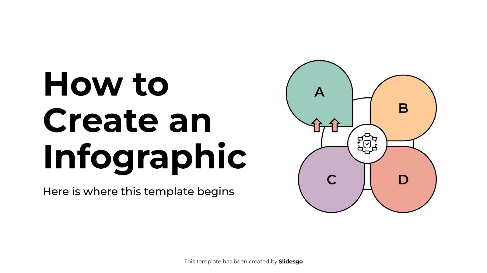 Modelo de apresentação Como criar um infográfico