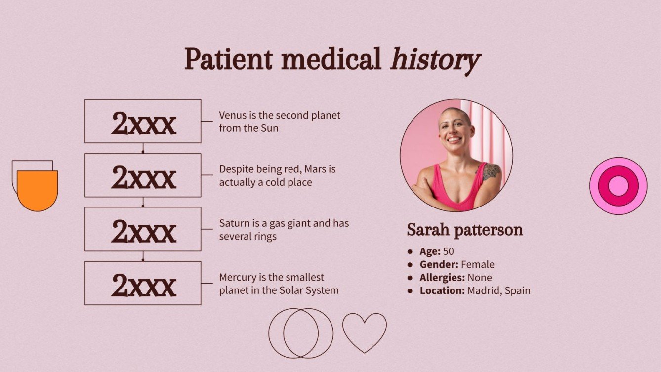 Female Reproductive System Case Report Breast Cancer