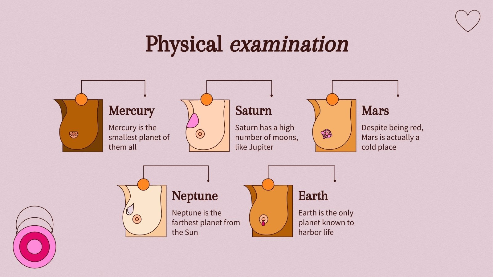 Female Reproductive System Case Report Breast Cancer