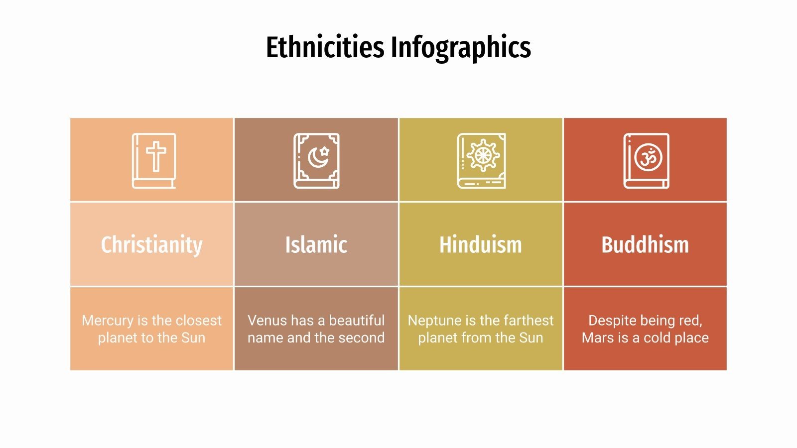 Ethnicities Infographics | Google Slides and PPT template