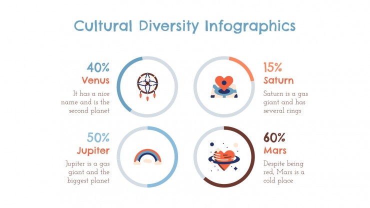 Modelo de apresentação Infográficos de diversidade cultural