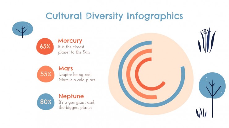 Modelo de apresentação Infográficos de diversidade cultural