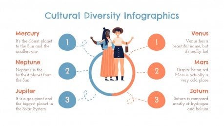 Plantilla de presentación Infografías de diversidad cultural