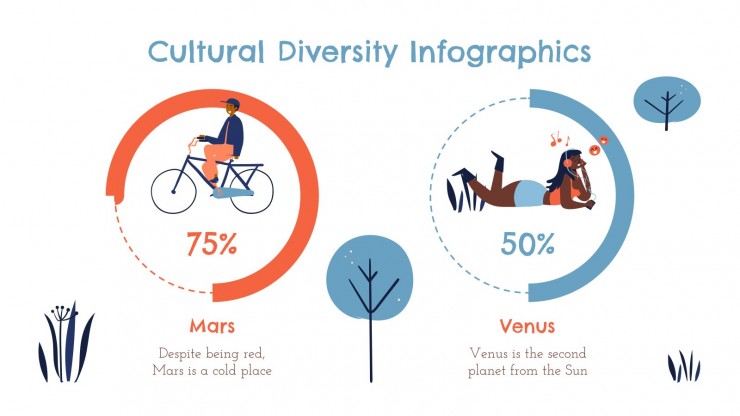 Infographies diversité culturelle Modèles de présentation