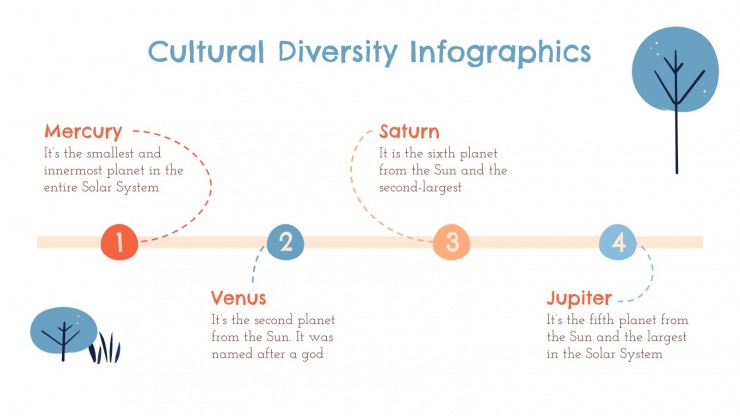 Modelo de apresentação Infográficos de diversidade cultural