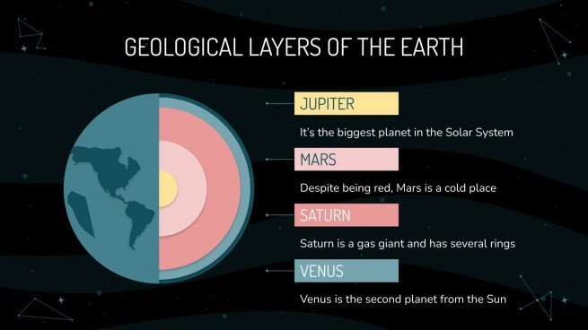 Osu astronomy undergraduate thesis image