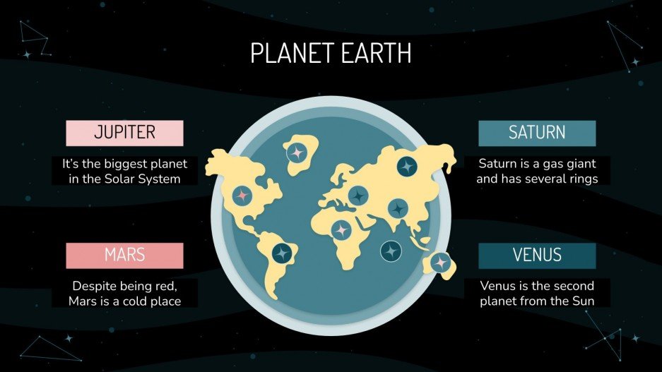 Type my astronomy dissertation proposal picture