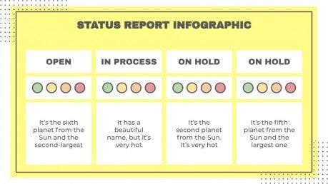 Project Status Report presentation template 