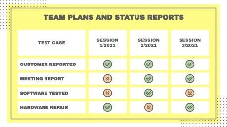 Project Status Report presentation template 