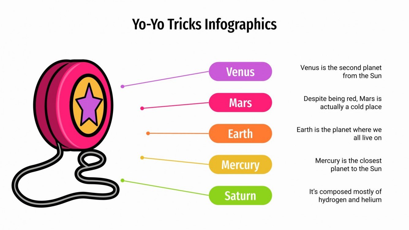 Infografías de trucos del yoyó Tema de Google Slides y PPT