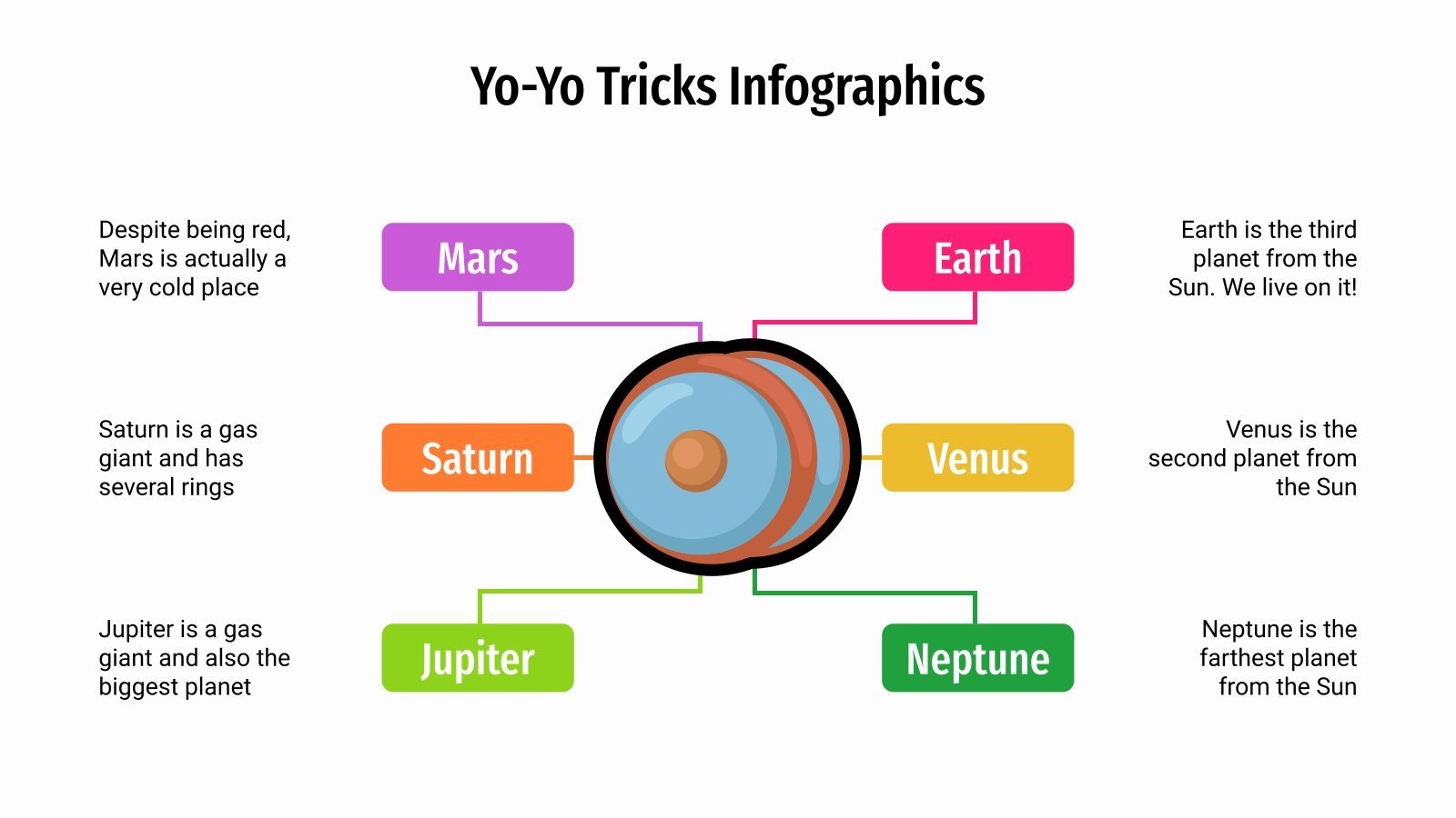 Infografías de trucos del yoyó Tema de Google Slides y PPT