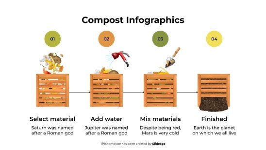 Compost Infographics 프레젠테이션