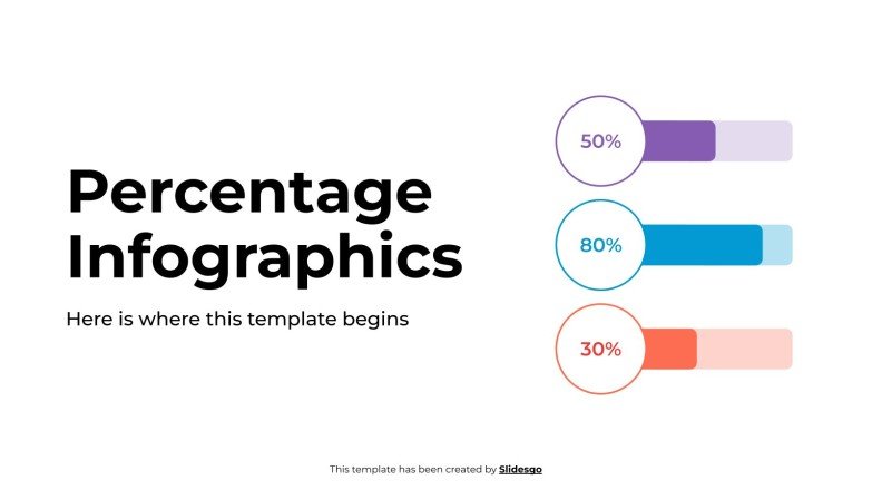 Percentage Infographics Presentation