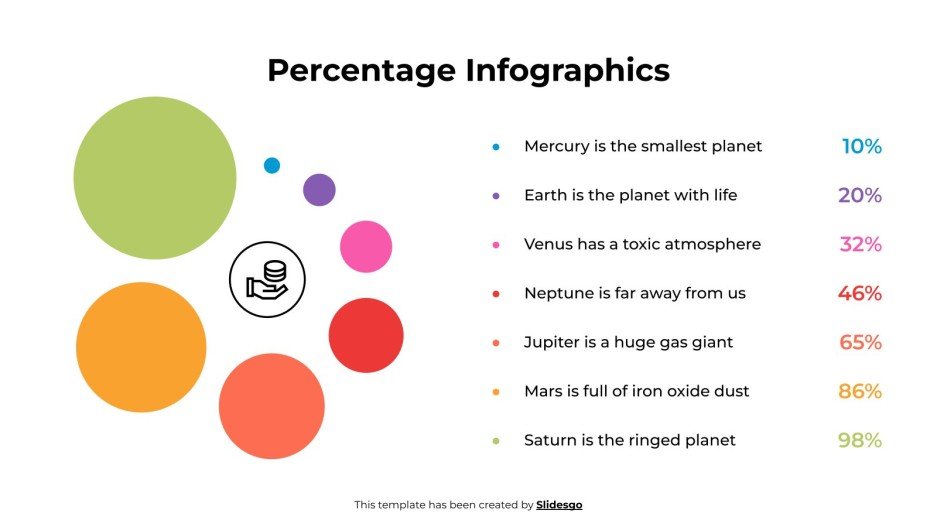Percentage Infographics Presentation