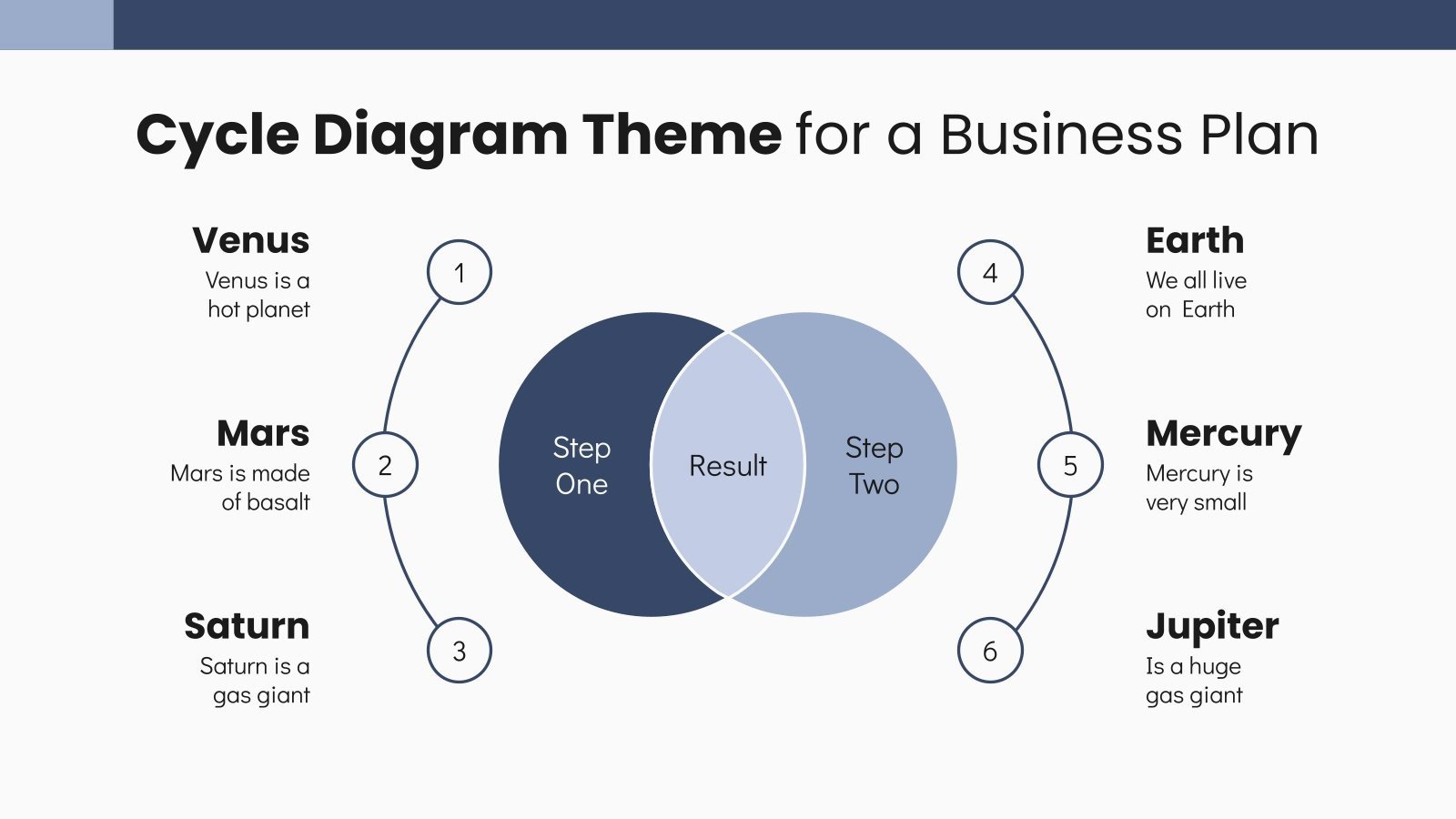 Cycle Diagrams Theme for a Business Plan Presentation