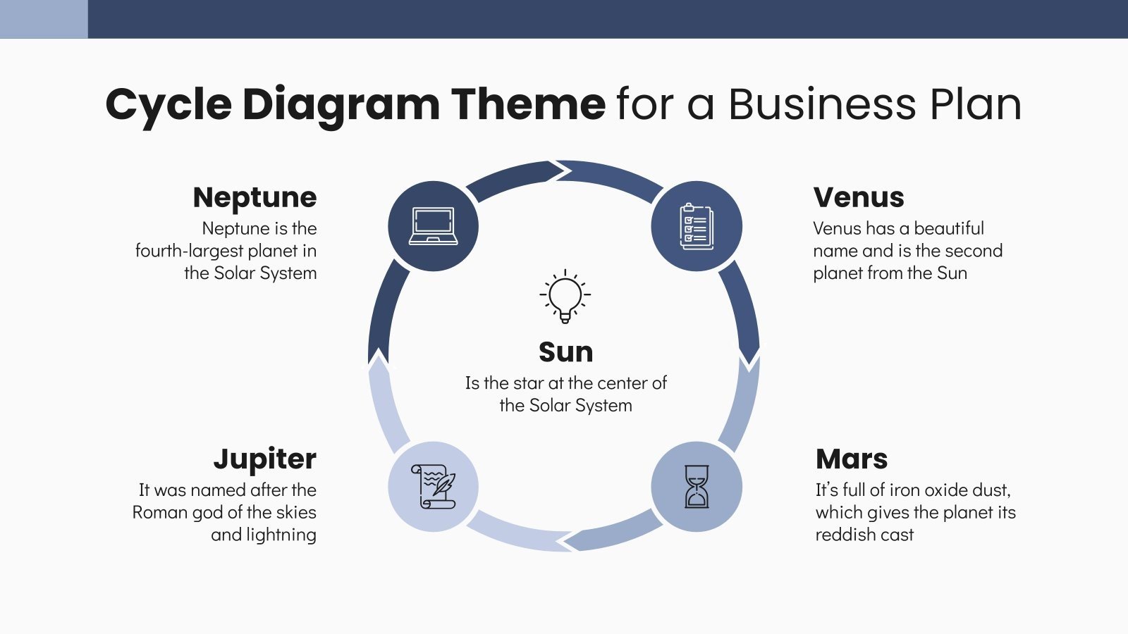 Cycle Diagrams Theme for a Business Plan Presentation