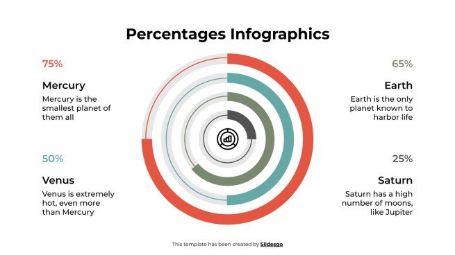 Percentages Infographics Presentation