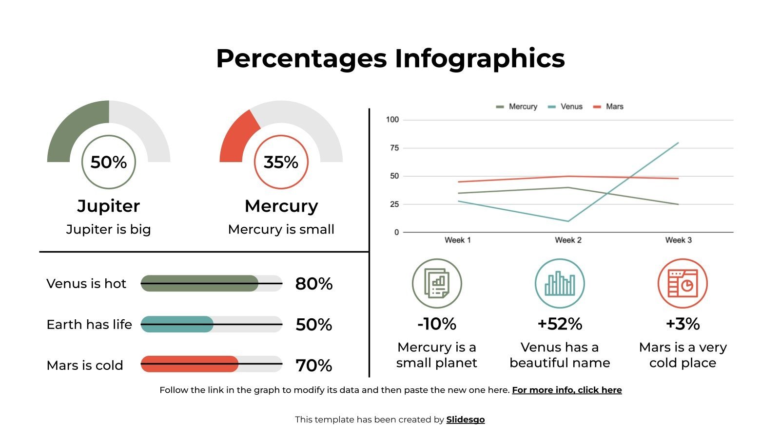 Percentages Infographics Presentation