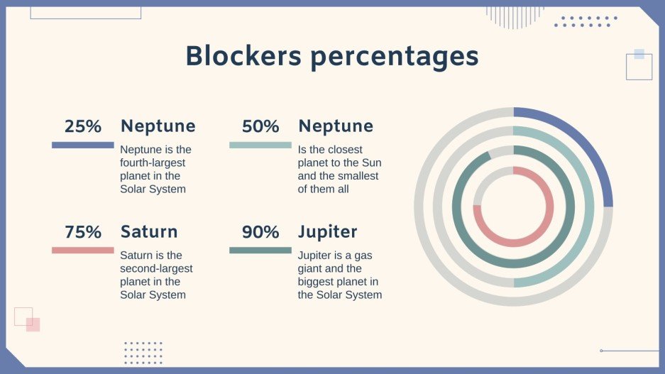 Medical 4 Blocker Template Theme Presentation
