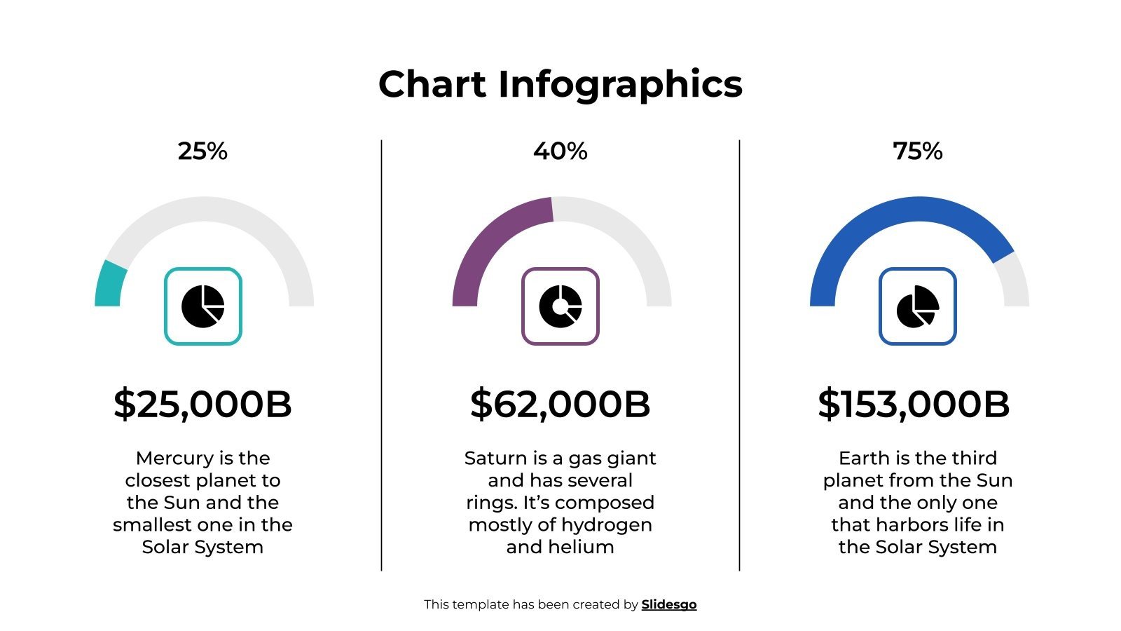 Chart Infographics Template