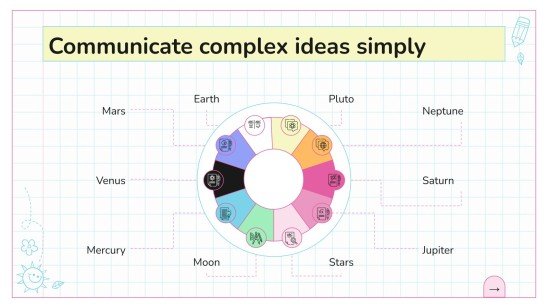 Elementary Lesson with Cycle Diagrams Presentation