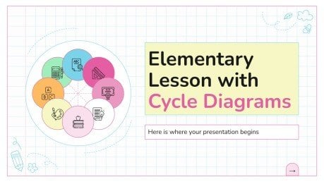 Cycle Diagram Google Slides and PowerPoint templates
