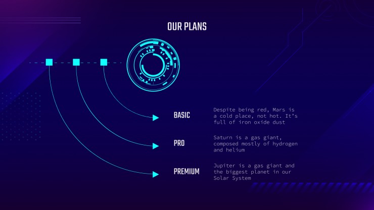 Pitch Deck pour jeu vidéo : Modèles de présentation