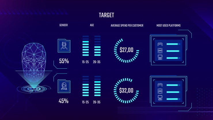 Pitch Deck pour jeu vidéo : Modèles de présentation
