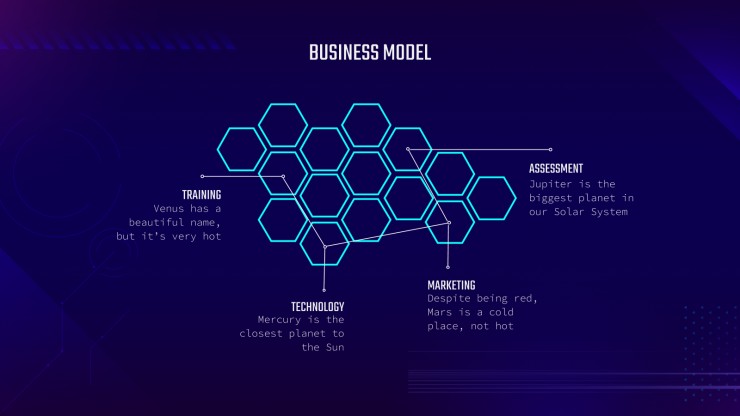 Pitch Deck pour jeu vidéo : Modèles de présentation