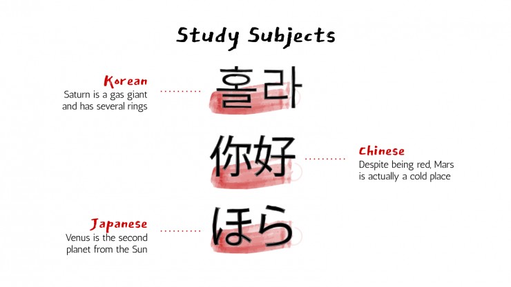 Plantilla de presentación Tesis sobre Asia Oriental